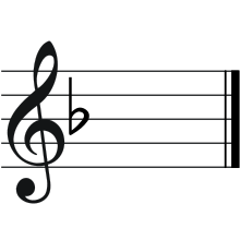 F-major d-minor.svg