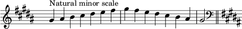 \relative c'' { \clef treble \key gis \minor \time 7/4 \hide Staff.TimeSignature gis4^\markup "Natural minor scale" ais b cis dis e fis gis fis e dis cis b ais gis2 \bar "||" \clef bass \key gis \minor }