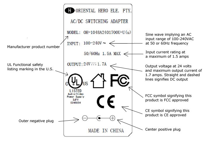 Typical Symbols and Information on Table-Top Power Supplies