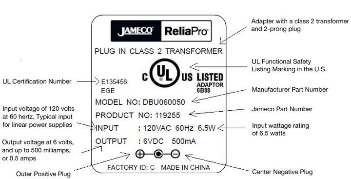 Wall Adapter Label Symbols