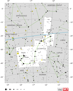 Scorpius