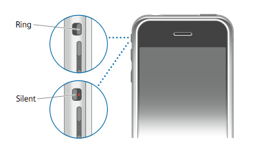 Apple iPhone - Turn Silent Mode On / Off | Verizon